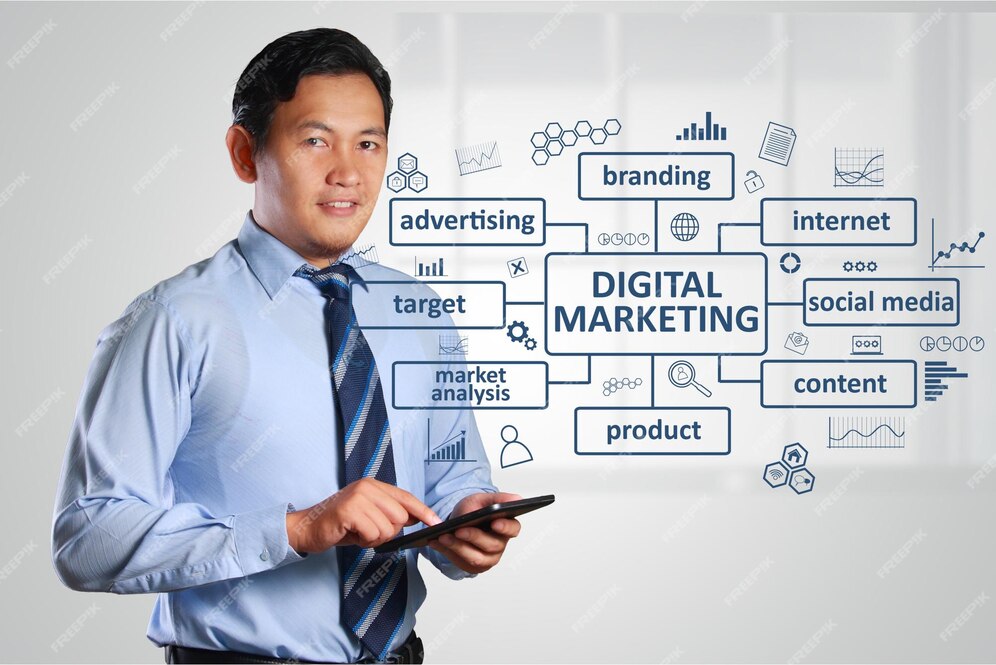 digital-marketing-ecommerce-marketing-social-media