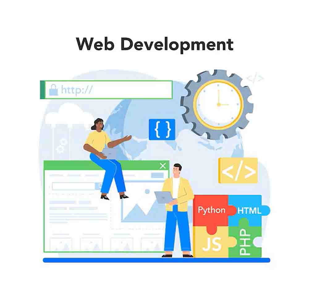 wordpress-web-development