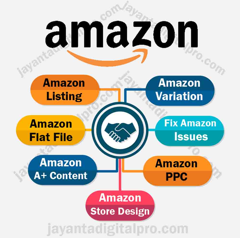 best-amazon-listing-services