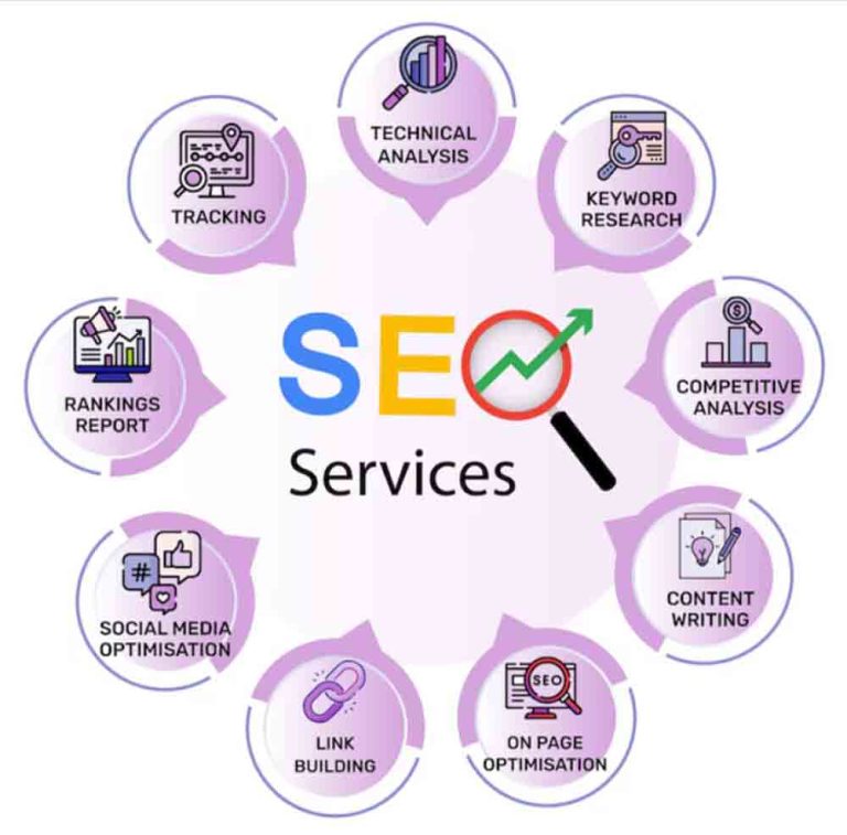 top-seo-services