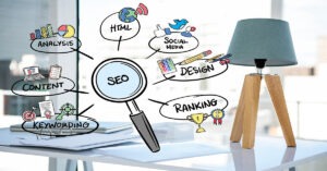 Read more about the article Professional SEO Services That Transform Your Online Presence