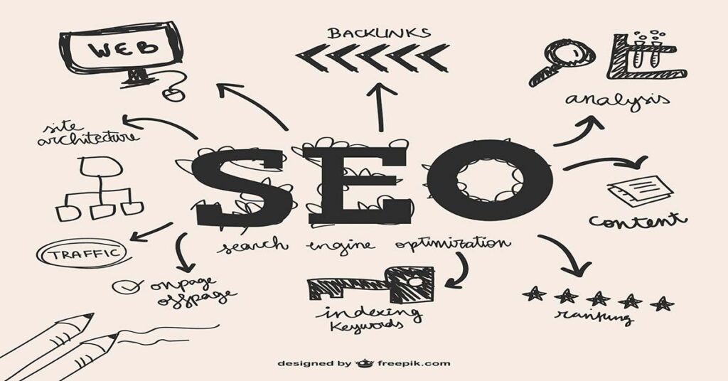 SEO Services: Powerful Strategies to Grow Your Online Visibility